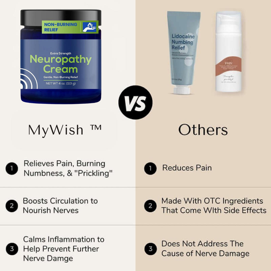 Neuropathy Cream