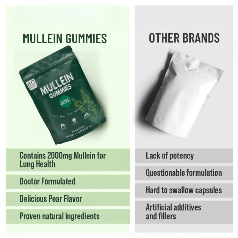 Mullein Gummies: Natural Mucus Relief & Respiratory Support