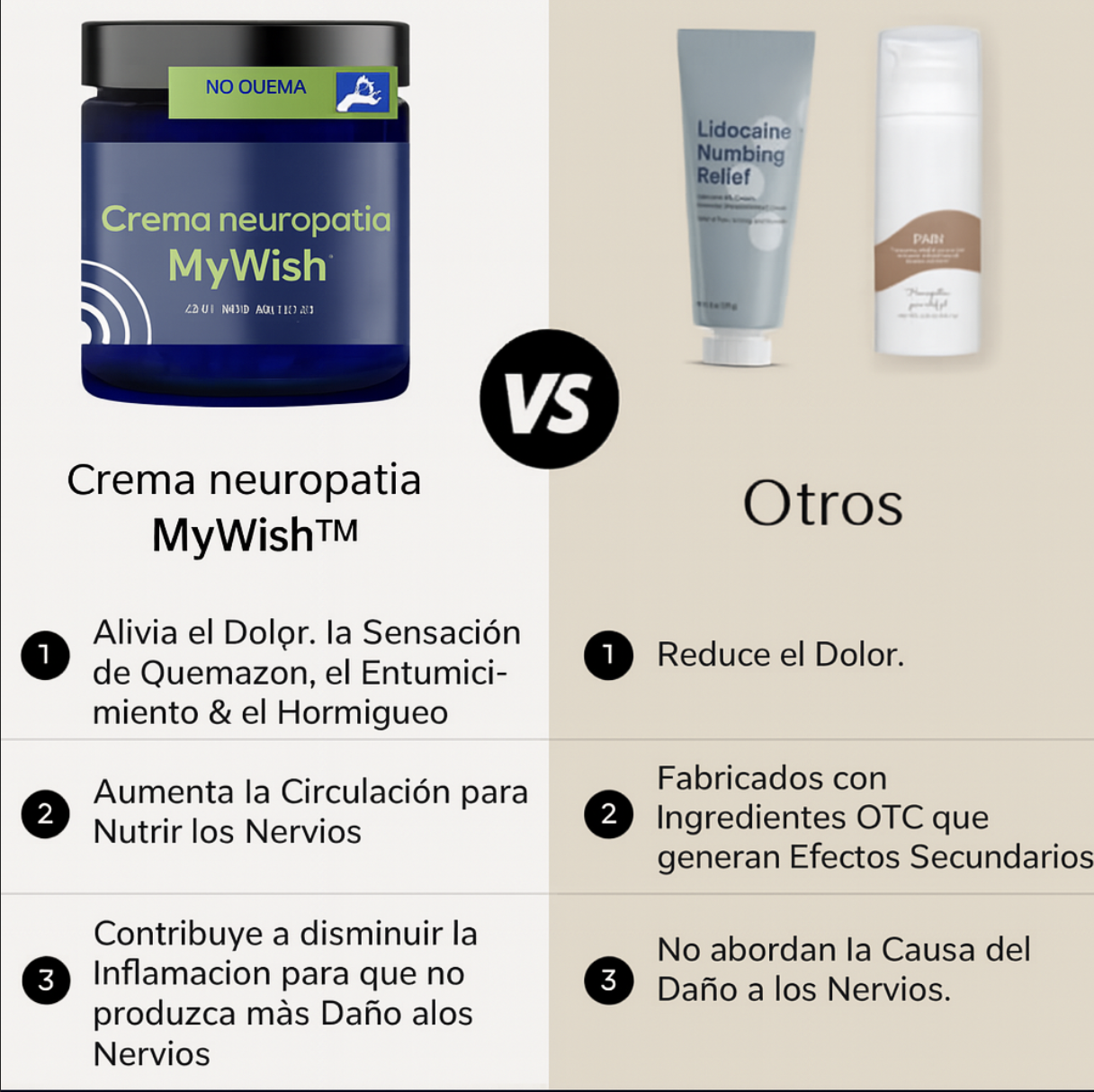 Crema Neuropatía