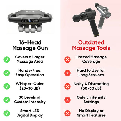 16-Head Deep Tissue Massage Gun