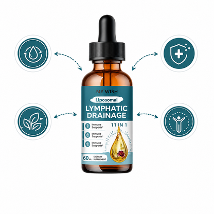 Liposomal Lymphatic Drainage Drops