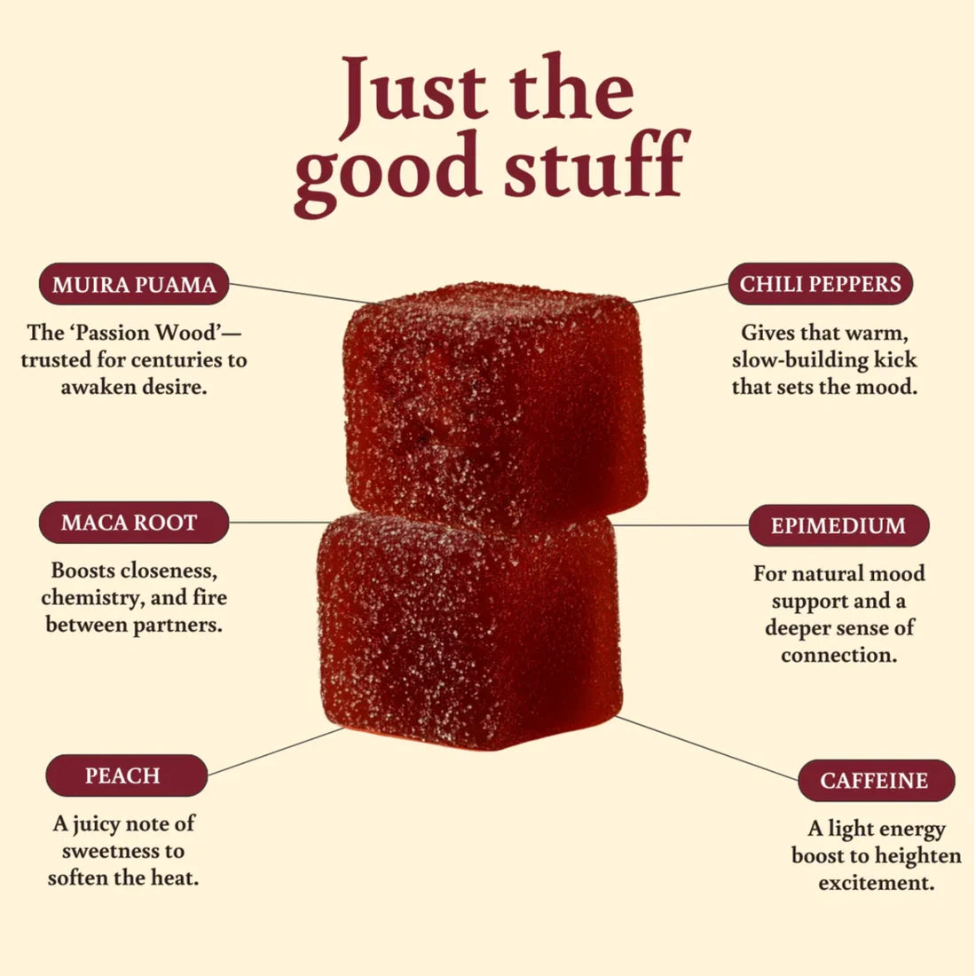 Spicy Cubes -Adult Gummies