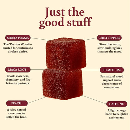 Spicy Cubes -Adult Gummies