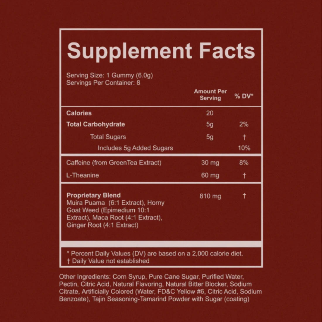 Spicy Cubes -Adult Gummies