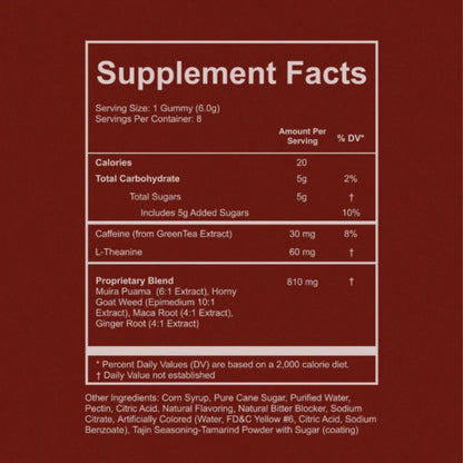 Spicy Cubes -Adult Gummies